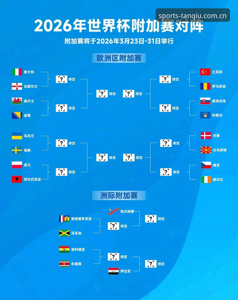 谈球吧体育注册 U17世界杯抽签结果解读:在谈球吧平台追踪国足小将晋级路线的实用指南
