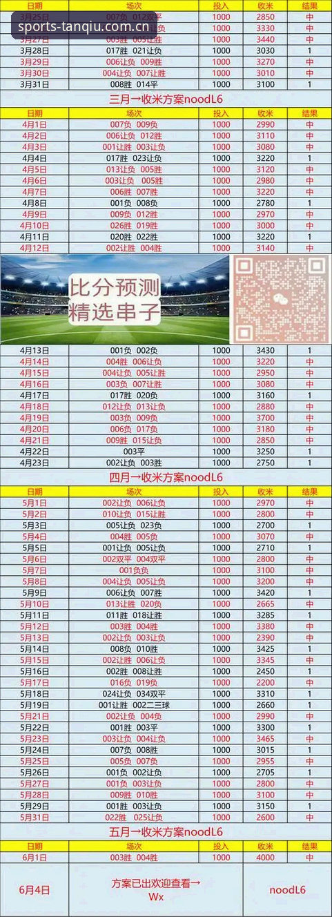 谈球吧体育安卓版 谈球吧体育安卓版为何成为2026体育数据对比的关键工具?