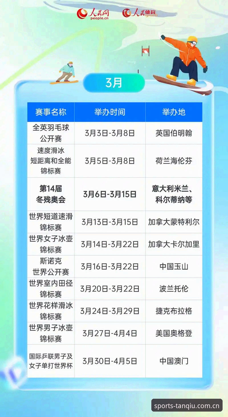 谈球吧体育赛事数据 如何利用谈球吧体育赛事数据做好2026赛季的赛事分析?