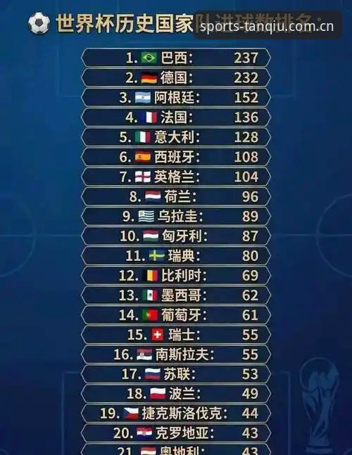 谈球吧体育中国靠谱 2026体育数据对比与谈球吧平台使用完整指南:从赔率差异到中国靠谱app评测