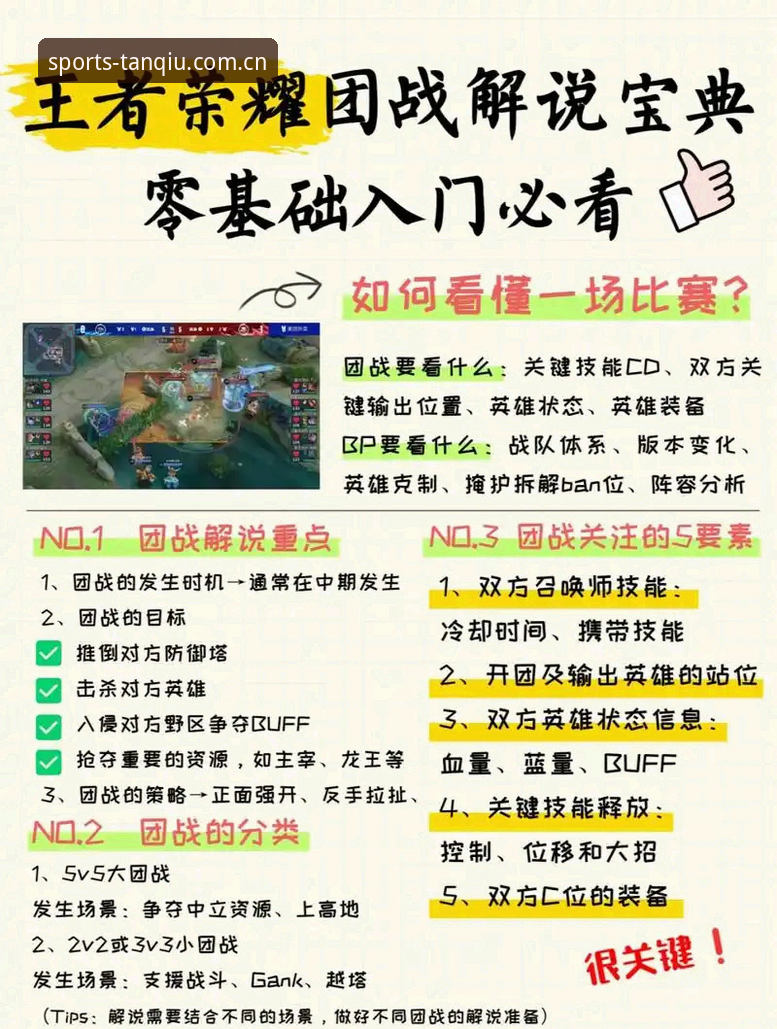 谈球吧平台新手指南：从评测数据到实战操作全解析